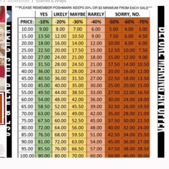 S8-BUNDLE ONLY-Vintage Silver-Tone Key, Heart, Anchor, Cross Pin/Brooch - Picture 4 of 5